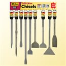 SDS Max Chisel Displays